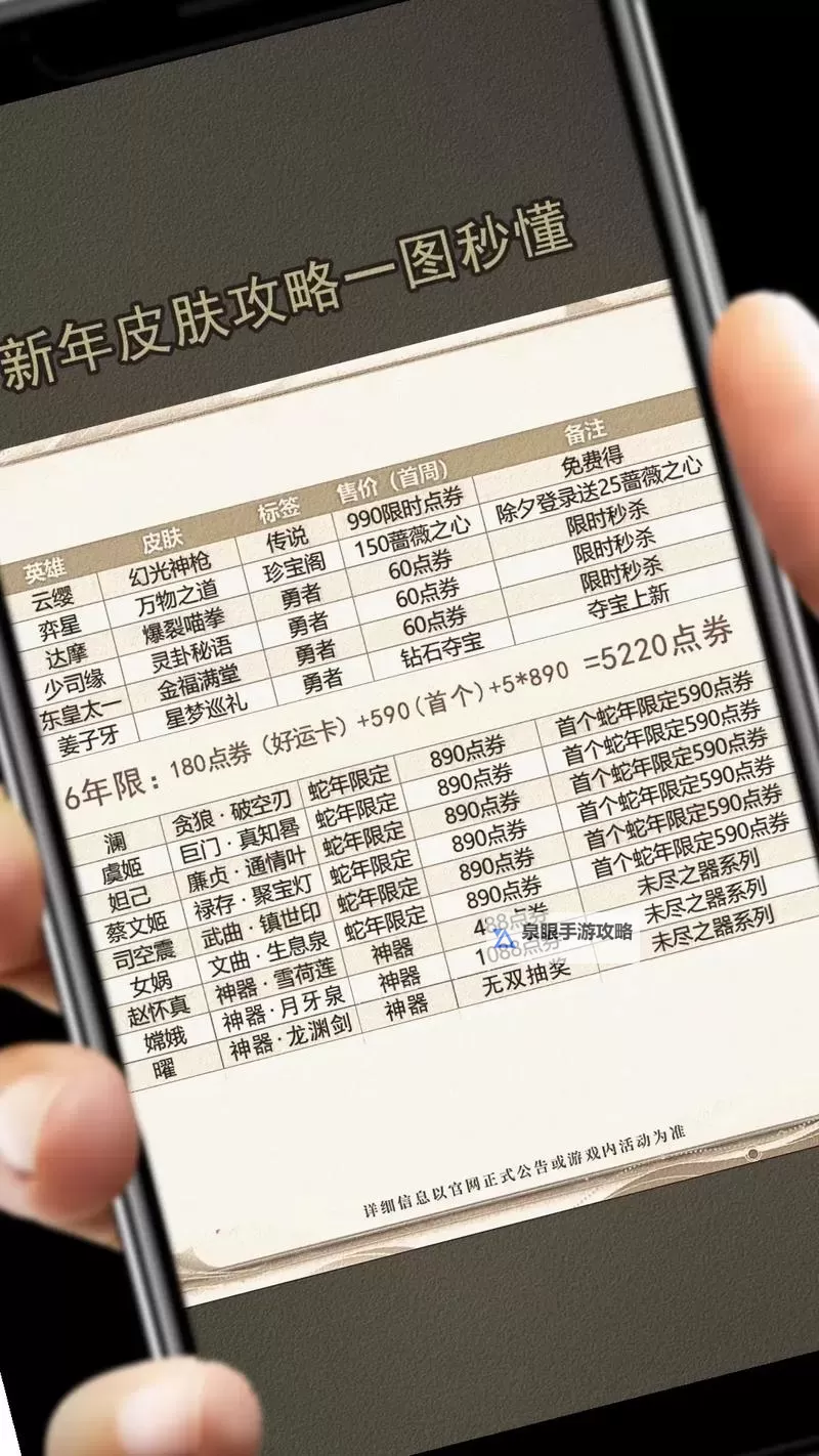 2025荣耀大天使礼包码最新获取方式与兑换指南图1