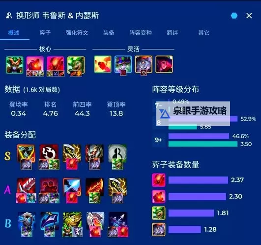 合击版本什么组合好：最强阵容推荐及搭配技巧图2