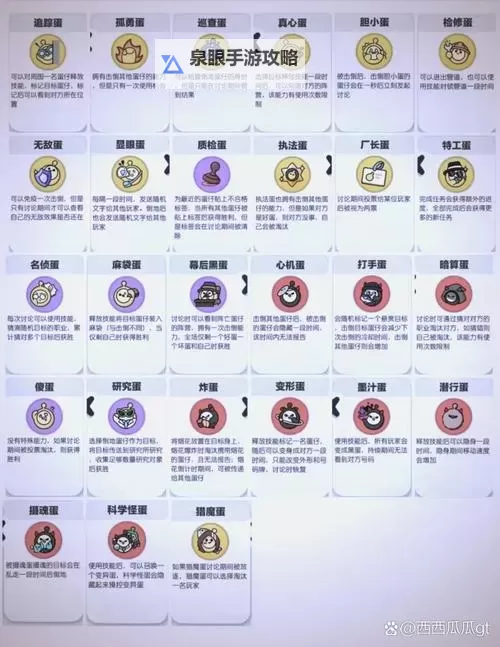 吞噬居酒屋:十个蛋对应的地方探索与神秘故事图2