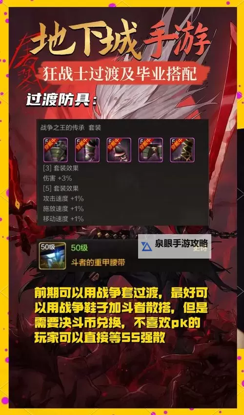 手游DNF狂战士毕业装备全攻略:打造最强战士人设图1