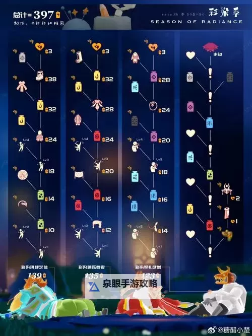 骑马与砍杀天鹅绒在哪买:购买指南与推荐地点图2