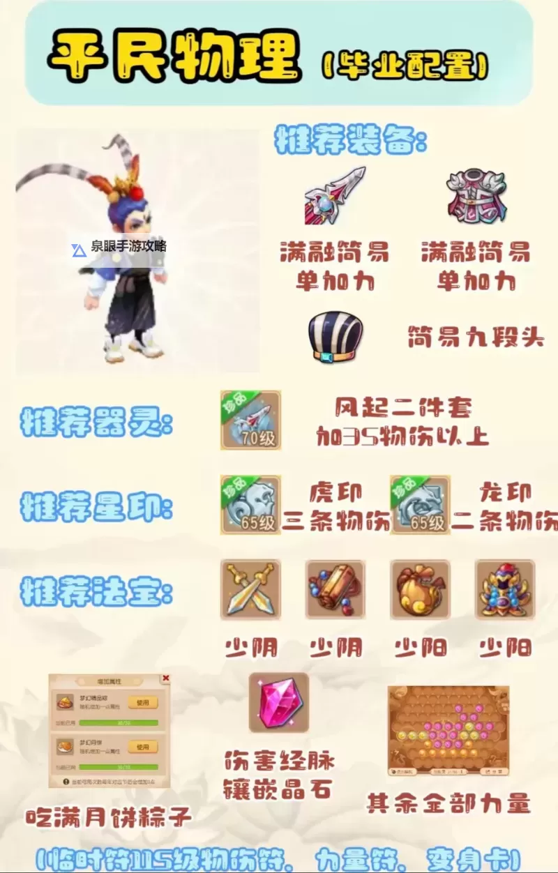 造梦西游3混元龙铠可以合成什么？详细合成指南解析图1