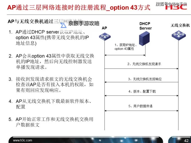 中文日产幕无线码6区收藏指南:完整整理与实用技巧图2