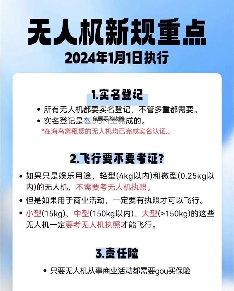 无人机生意好做吗：行业前景与风险深度分析图1