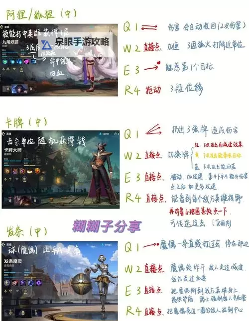 LOL新手推荐玩什么中单?新手必玩中单英雄指南图1