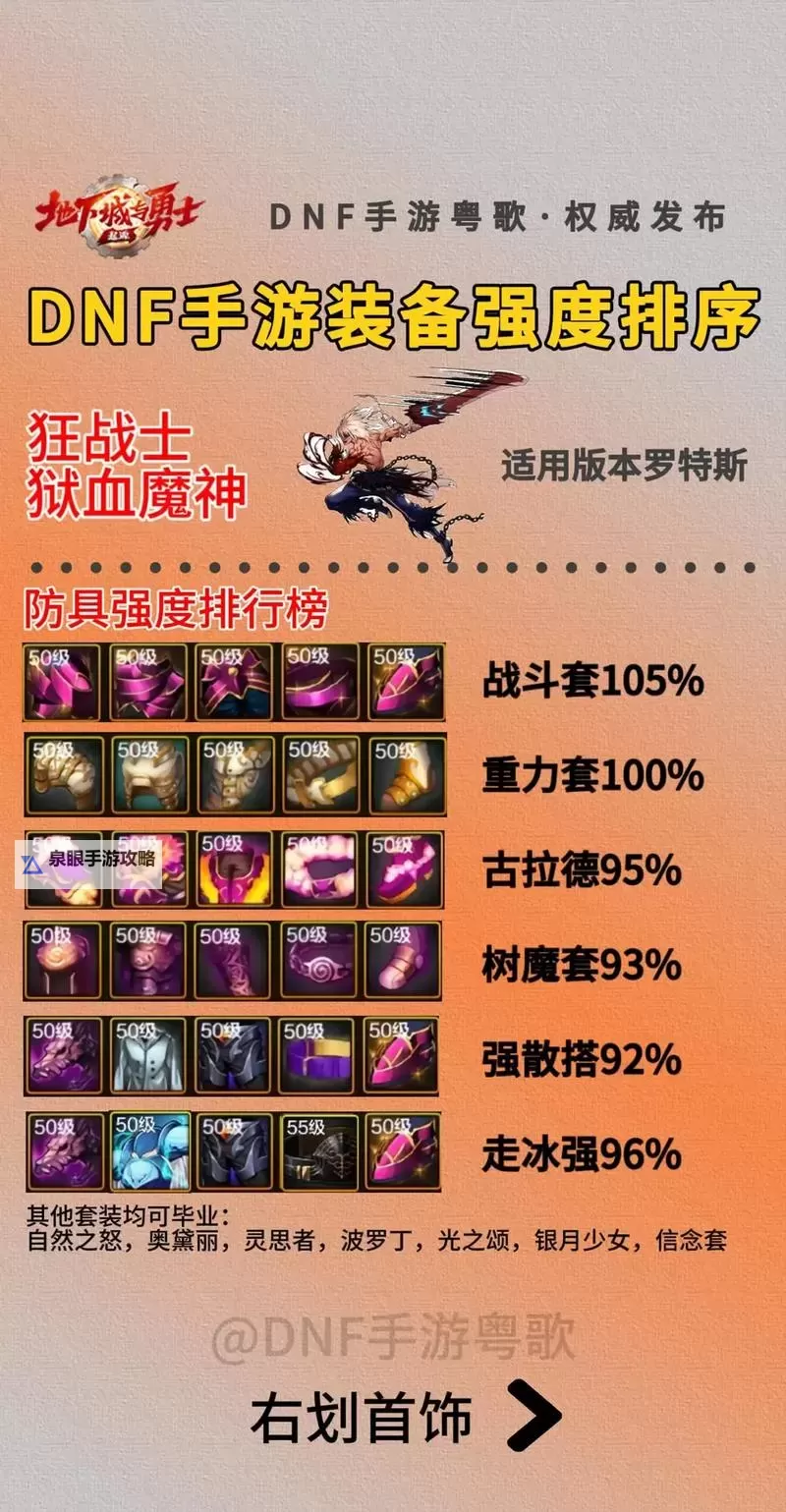 狂战士用什么武器最好：最强装备指南与战斗技巧图1