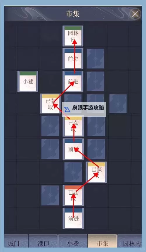 解密石墓阵：探索上下左右的秘密路径图1