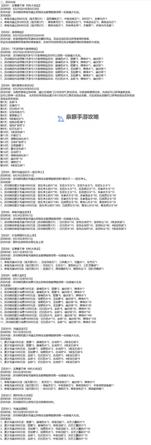 造梦西游3 山装备掉落规律详解与攻略指南图1