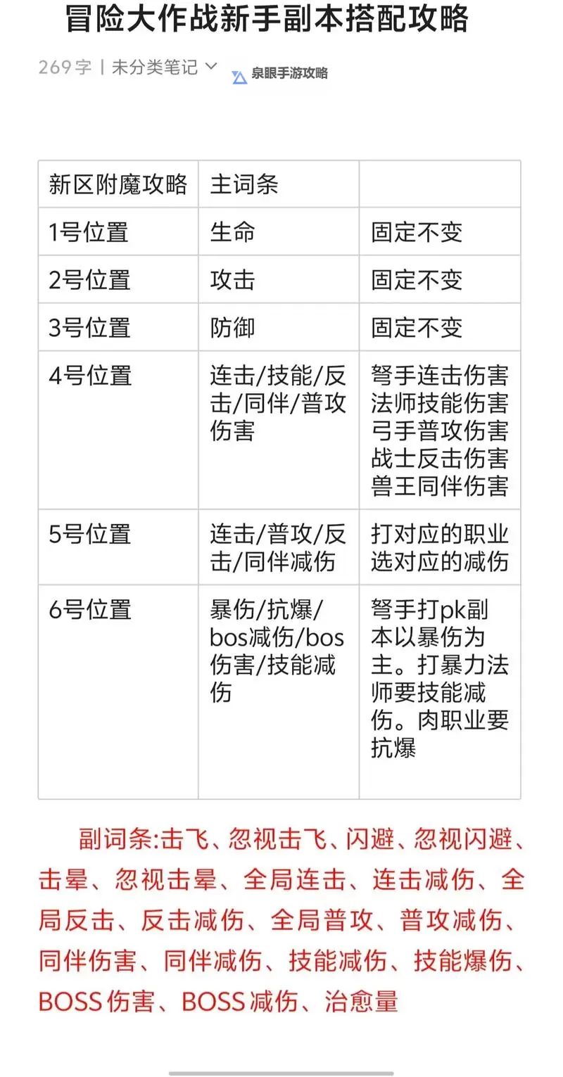 武器怎么附魔：详细教程与技巧分享图2