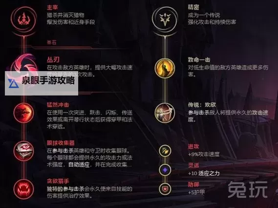 2023年龙女打野出装全攻略【最新版本】图1