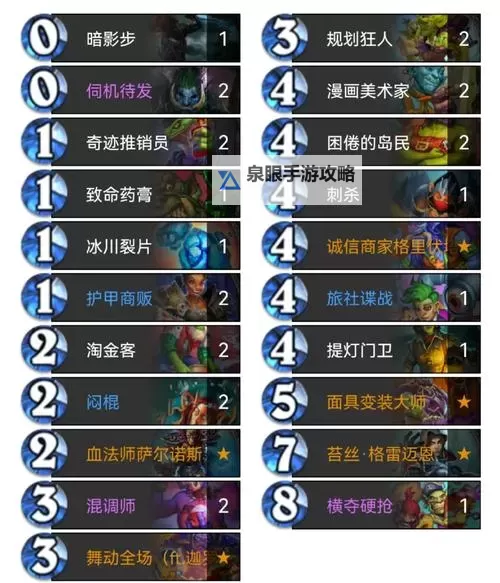 《炉石传说》标准40刀贼卡组代码分享图1