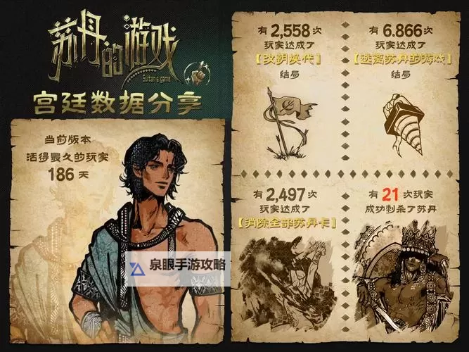 《苏丹的游戏》卡牌种类及效果介绍 苏丹卡有什么用图1