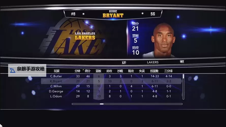 优化攻略:NBA2K14流畅设置全指南图1