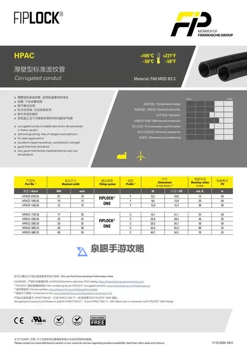 免费体育生导管素材网站推荐与资源分享图1