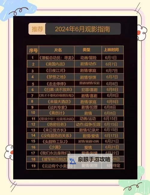 《最新推荐：最近2018中文字幕在线高清6高清观看指南》图1