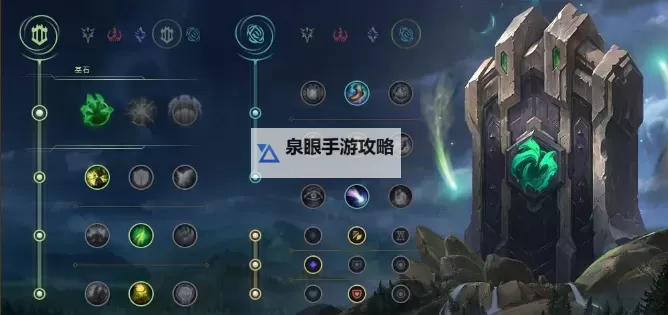 亡灵战神塞恩出装指南：最强搭配与技巧解析图2