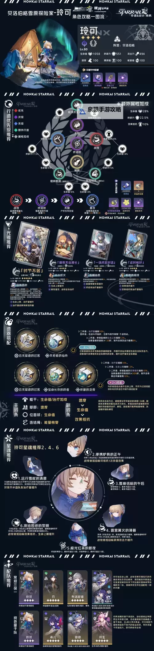 地牢猎手6哪个角色厉害解析：最强角色全方位揭秘图1