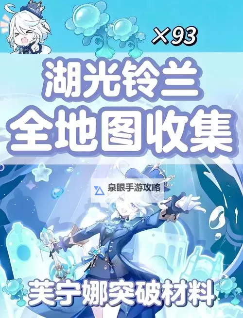 《原神》芙宁娜一图流培养攻略图1