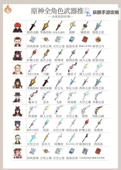 探索银色黎明声望装备:提升战斗力的新指南图2