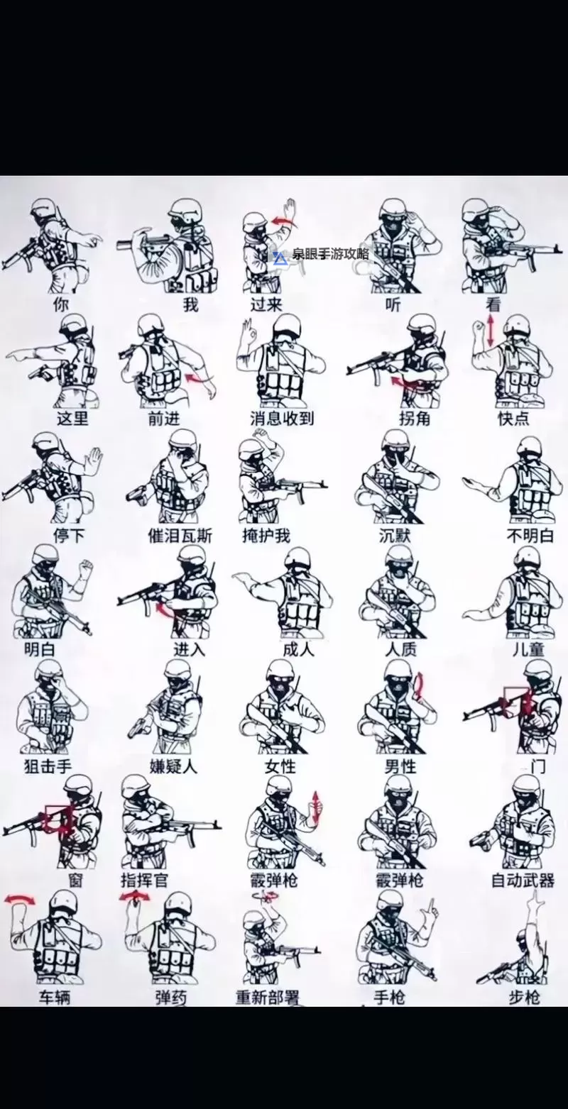 战术小队队长按哪个键建东西？操作指南详解图2