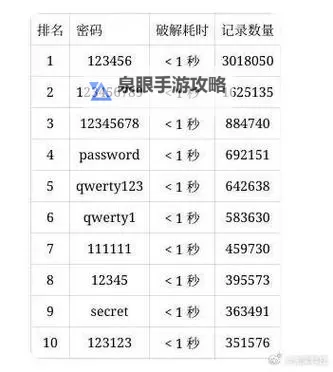 云南14MAY18_XXXXXL56ENDIAN：揭示数字时代的编码密码图1