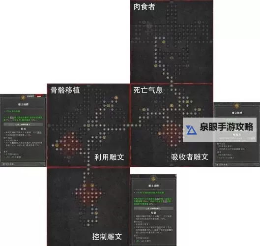 《暗黑破坏神4》第八赛季通行证内容对比图1