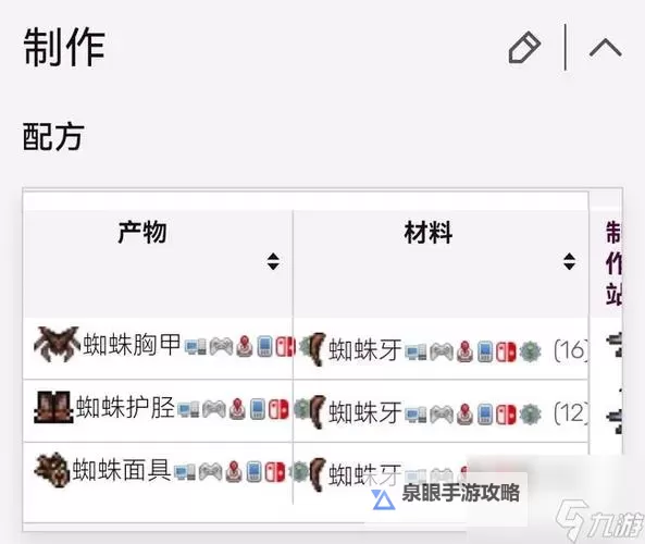 泰拉瑞亚召唤药剂全攻略：提升召唤装备的必备神器图2