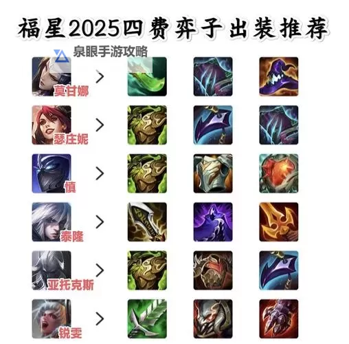 科加斯出装福星指南:打造无敌战场坦克王者图1