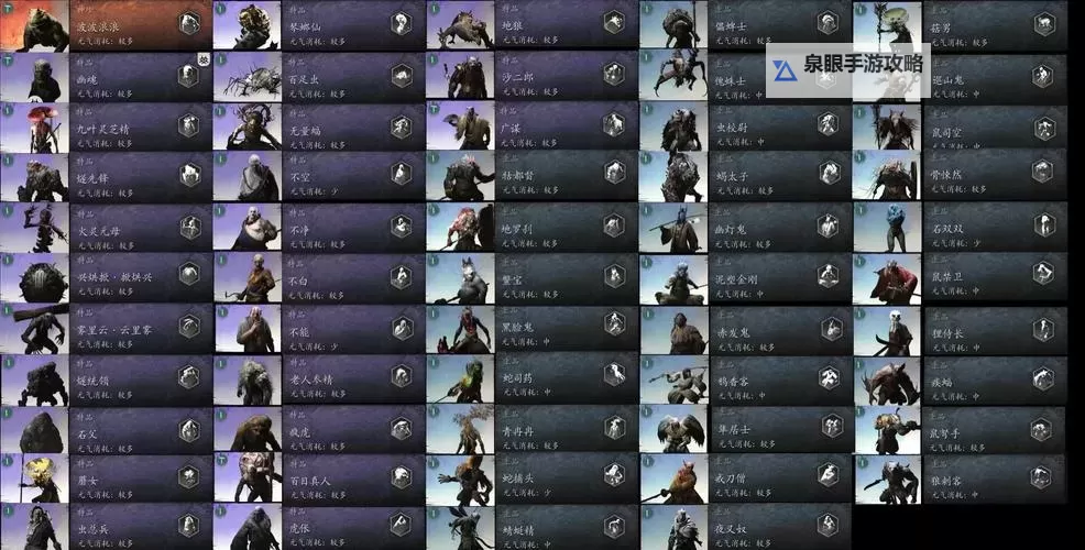 《黑神话悟空》第一回精魄图鉴及获取方法 第一章精魄有哪些图2