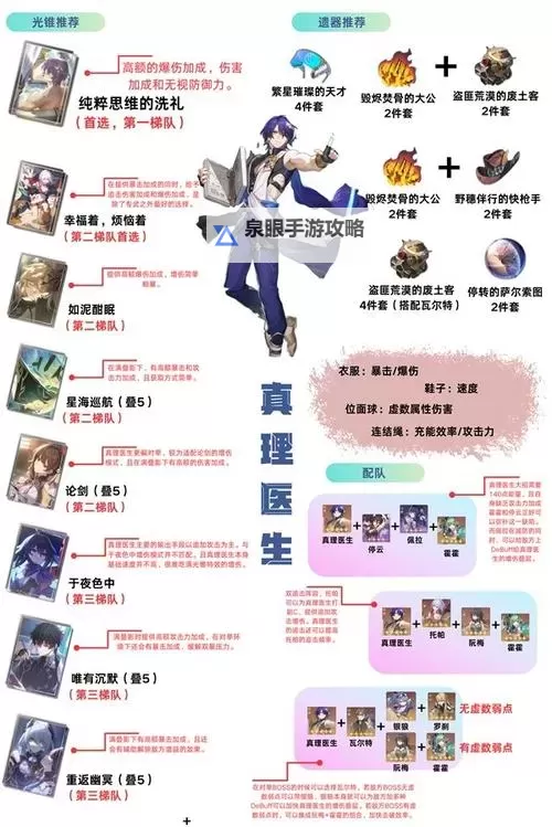 《崩坏星穹铁道》1.6真理医生出装配队推荐图1