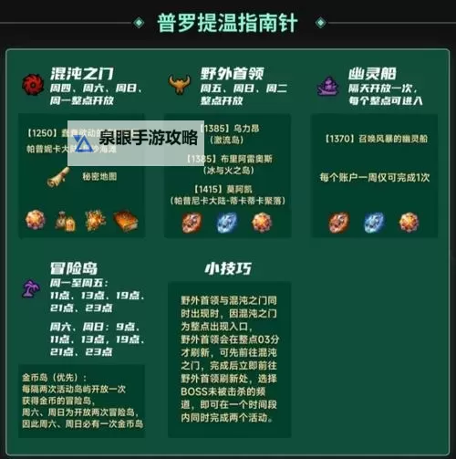 《命运方舟》装等250至1100提升方法图1