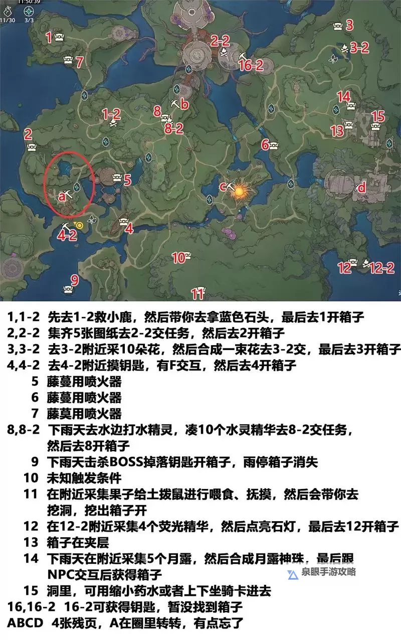 全面解析黑暗之源地图攻略：深入探索与战术指南图1