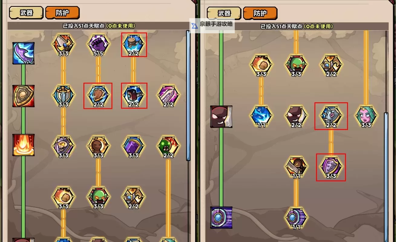 征途手游守护战士属性加点指南:打造强力守护战士路线推荐图2