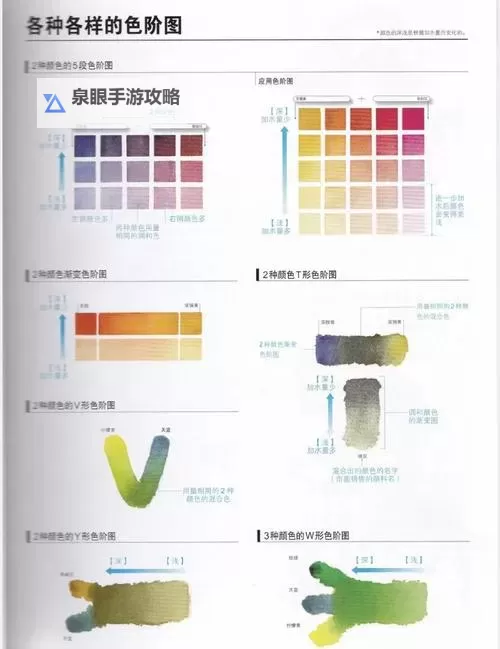 鉴黄师Abb安装色板指南：提升内容审核效率的实用技巧图1