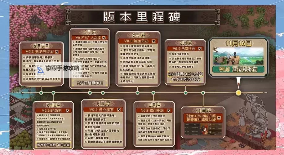 《大侠立志传》EA版开化塔事件整理图1