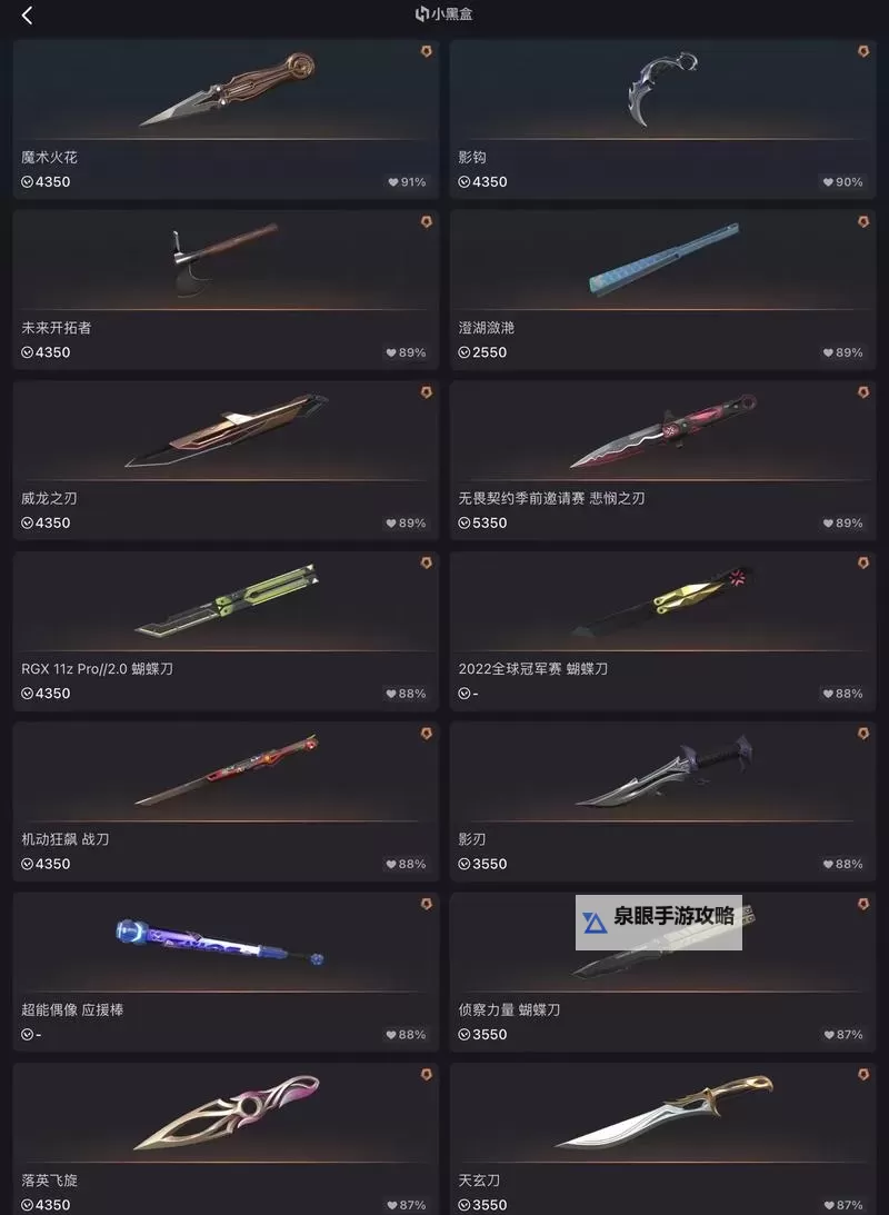 《无畏契约》8月30日外网皮肤排名图1