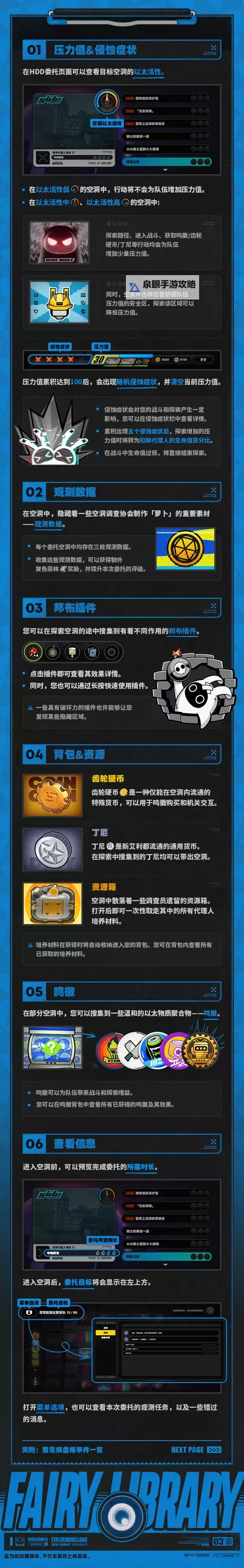 《绝区零》零号空洞玩法介绍 零号空洞怎么玩图2