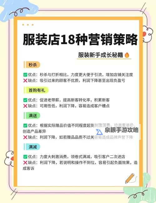 《开间服装店》店铺经营攻略：如何提升店铺品牌度？图2