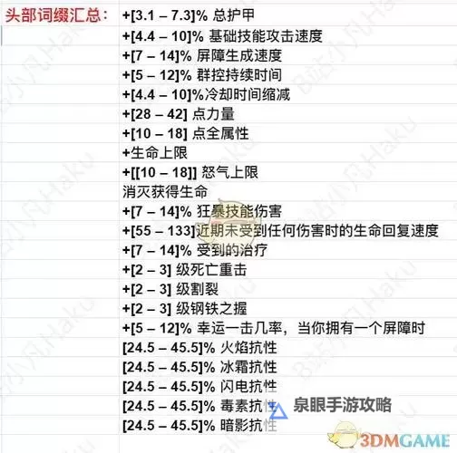 《暗黑破坏神4》1.1.0b热修补丁介绍图1