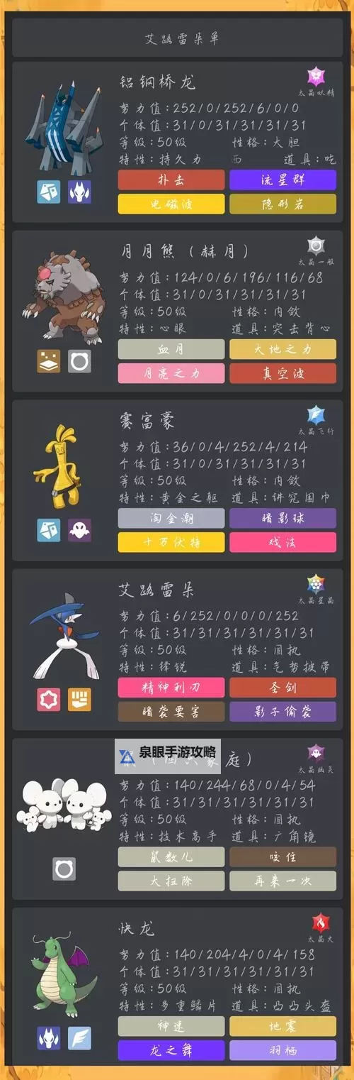 《宝可梦大集结》对战道具攻略：八种道具功能用法详解！图2