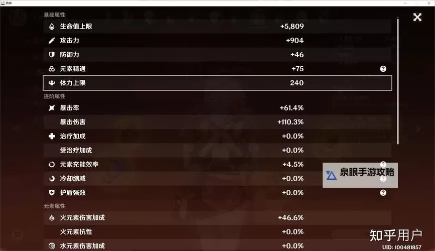 《原神》3.7版深渊难点整理图1