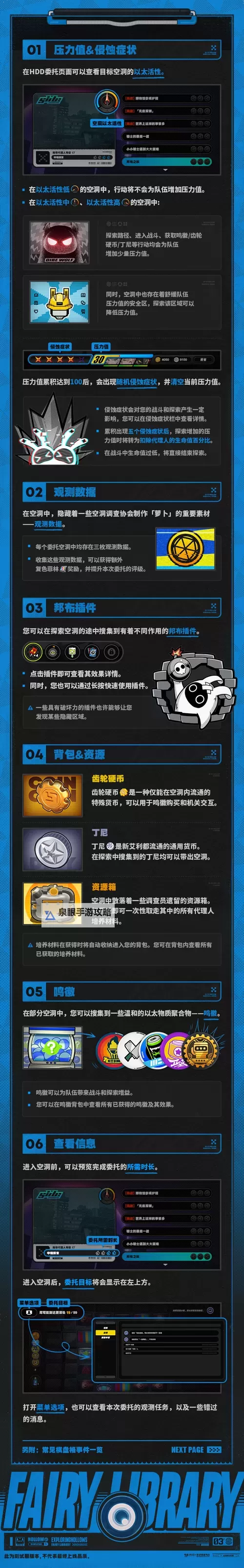 《绝区零》零号空洞玩法介绍 零号空洞怎么玩图2