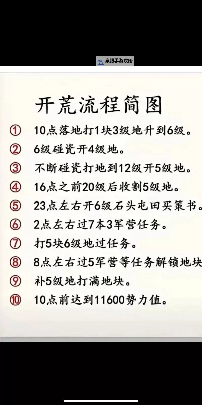 怎么双开三国志吕布传？ 三国志吕布传双开挂机图文全攻略图2