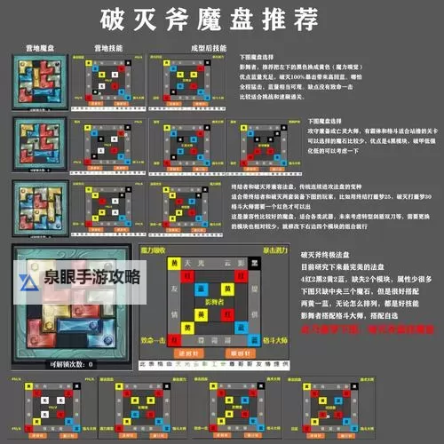 《魔渊之刃》新手攻略:萌新入门基础玩法介绍图2