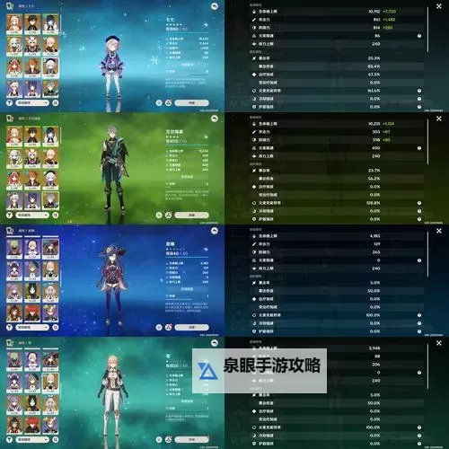 《异度之刃2》速刷史诗核心方法、阵容推荐及饰品获取攻略图2