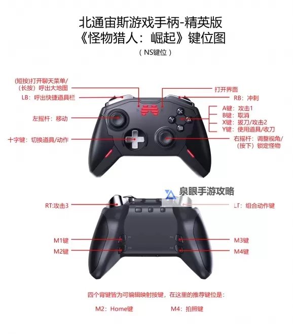 《怪物猎人世界》中文按键操作指南 怪物猎人世界怎么操作图2