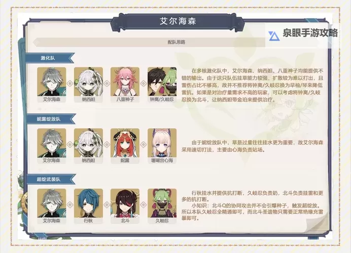 《原神》4.6版本卡池抽取建议图1