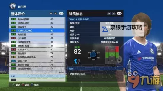 《实况足球2017(PES2017)》球员综合评分排名 球员能力值排名图1