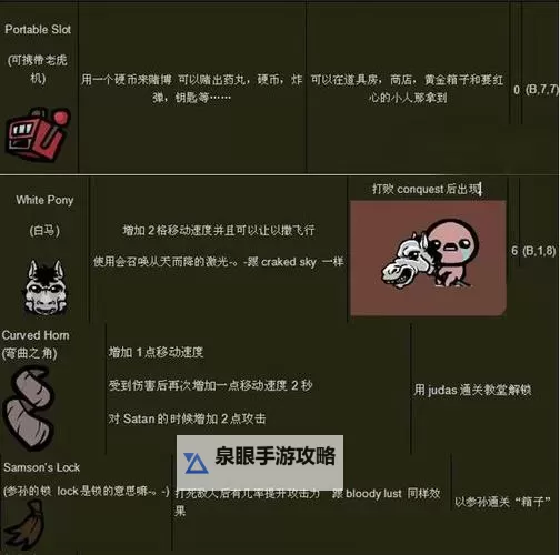 《以撒的结合胎衣》射击频率上限道具分析及阈值详解图1