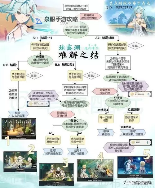 《原神》珐露珊邀约事件全结局解锁指南图1